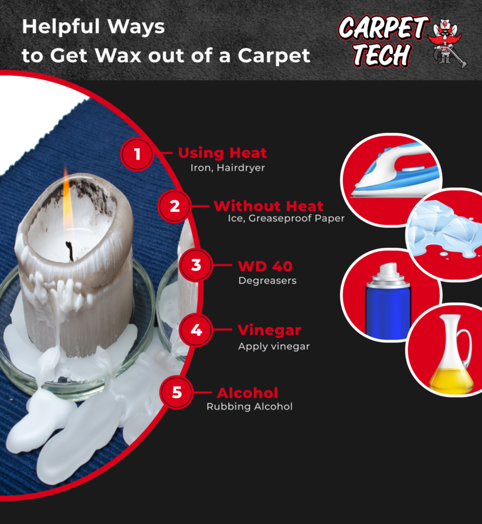 how to remove candle wax from carpets