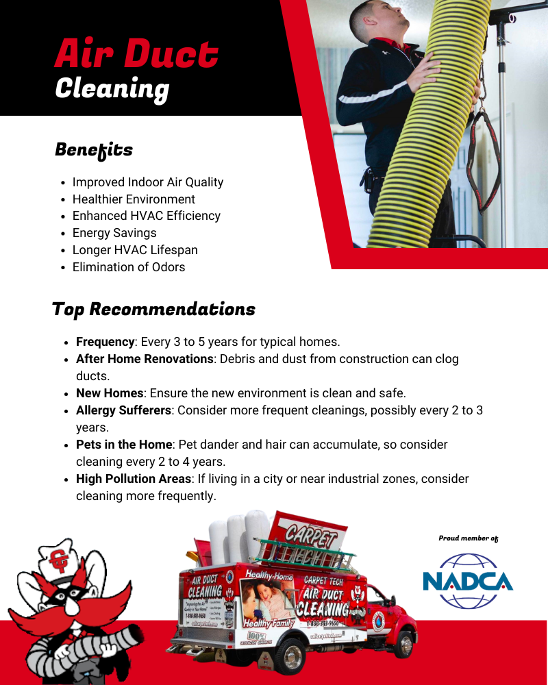 Benefits of air duct cleaning and sanitizing